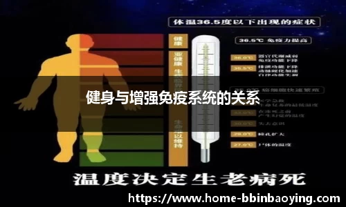 健身与增强免疫系统的关系